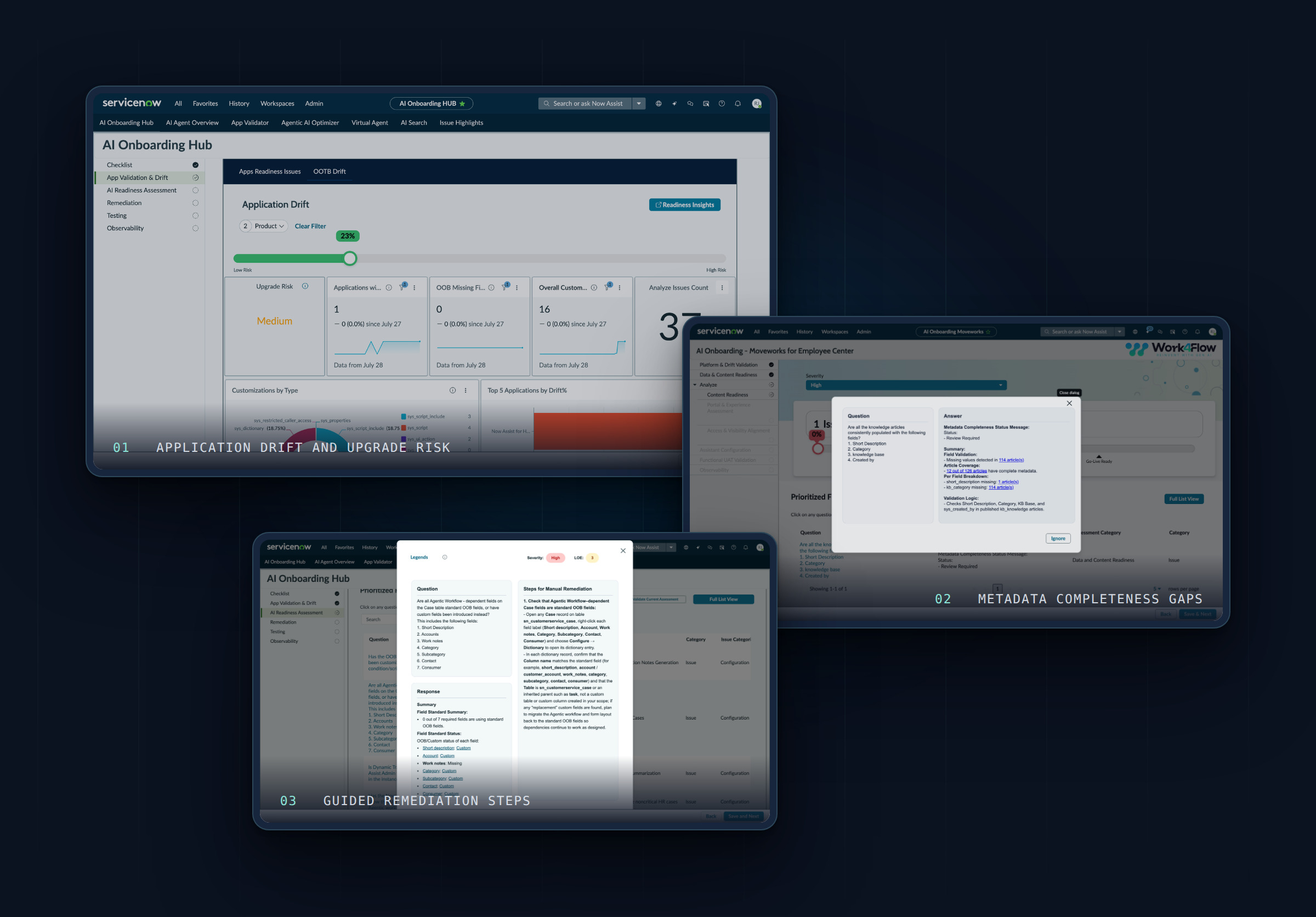 Remediation Roadmap